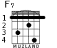 F7 для гитары - вариант 1