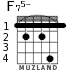 F75- для гитары - вариант 3