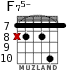 F75- для гитары - вариант 5