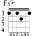 F75- для гитары - вариант 1