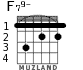 F79- для гитары - вариант 2