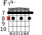 F79- для гитары - вариант 3