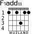 F7add11 для гитары - вариант 2