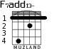 F7add13- для гитары - вариант 2