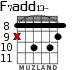 F7add13- для гитары - вариант 3