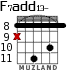F7add13- для гитары - вариант 4