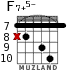 F7+5- для гитары - вариант 6