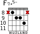 F7+5- для гитары - вариант 7
