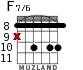 F7/6 для гитары - вариант 4