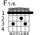 F7/6 для гитары - вариант 1