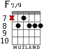 F7/9 для гитары - вариант 4