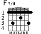 F7/9 для гитары - вариант 1