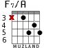 F7/A для гитары - вариант 2