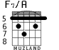 F7/A для гитары - вариант 3