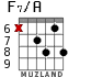 F7/A для гитары - вариант 4