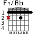 F7/Bb для гитары