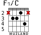 F7/C для гитары - вариант 3
