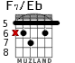 F7/Eb для гитары - вариант 2