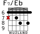F7/Eb для гитары - вариант 3