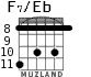 F7/Eb для гитары - вариант 4