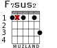 F7sus2 для гитары - вариант 2