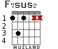 F7sus2 для гитары - вариант 3
