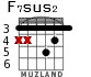 F7sus2 для гитары - вариант 4