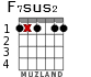 F7sus2 для гитары - вариант 1