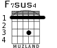 F7sus4 для гитары - вариант 2
