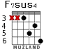 F7sus4 для гитары - вариант 3