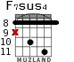F7sus4 для гитары - вариант 5