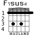 F7sus4 для гитары - вариант 1