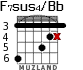 F7sus4/Bb для гитары - вариант 2