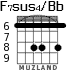 F7sus4/Bb для гитары - вариант 4
