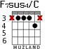F7sus4/C для гитары - вариант 2
