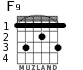 F9 для гитары - вариант 1