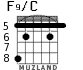 F9/C для гитары - вариант 2