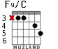 F9/C для гитары - вариант 1
