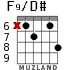 F9/D# для гитары - вариант 2