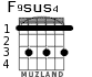 F9sus4 для гитары - вариант 2