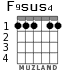 F9sus4 для гитары - вариант 3
