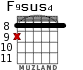 F9sus4 для гитары - вариант 4