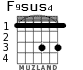 F9sus4 для гитары - вариант 1