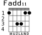 Fadd11 для гитары - вариант 2