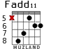 Fadd11 для гитары - вариант 3