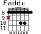 Fadd11 для гитары - вариант 4