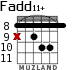 Fadd11+ для гитары - вариант 5