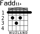 Fadd11+ для гитары - вариант 1