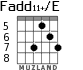 Fadd11+/E для гитары - вариант 5