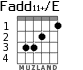 Fadd11+/E для гитары - вариант 1